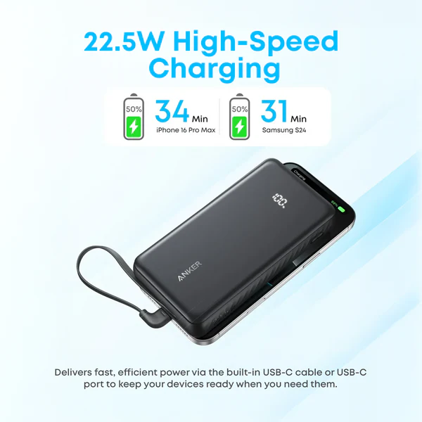 Anker Zolo 20000mAh 22.5W Power Bank with Built-in Type-C Cable