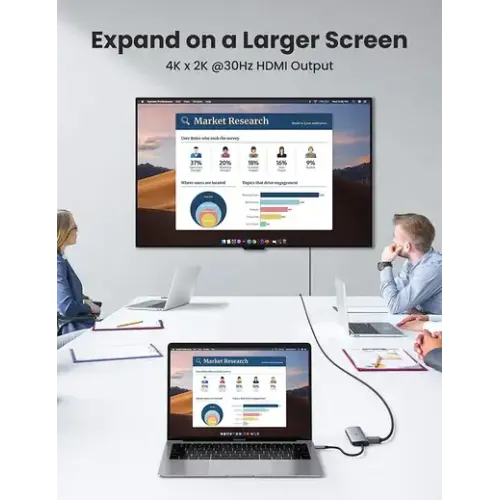Ugreen CM511 USB Type-C 6 in 1 Multifunction Hub #20956A